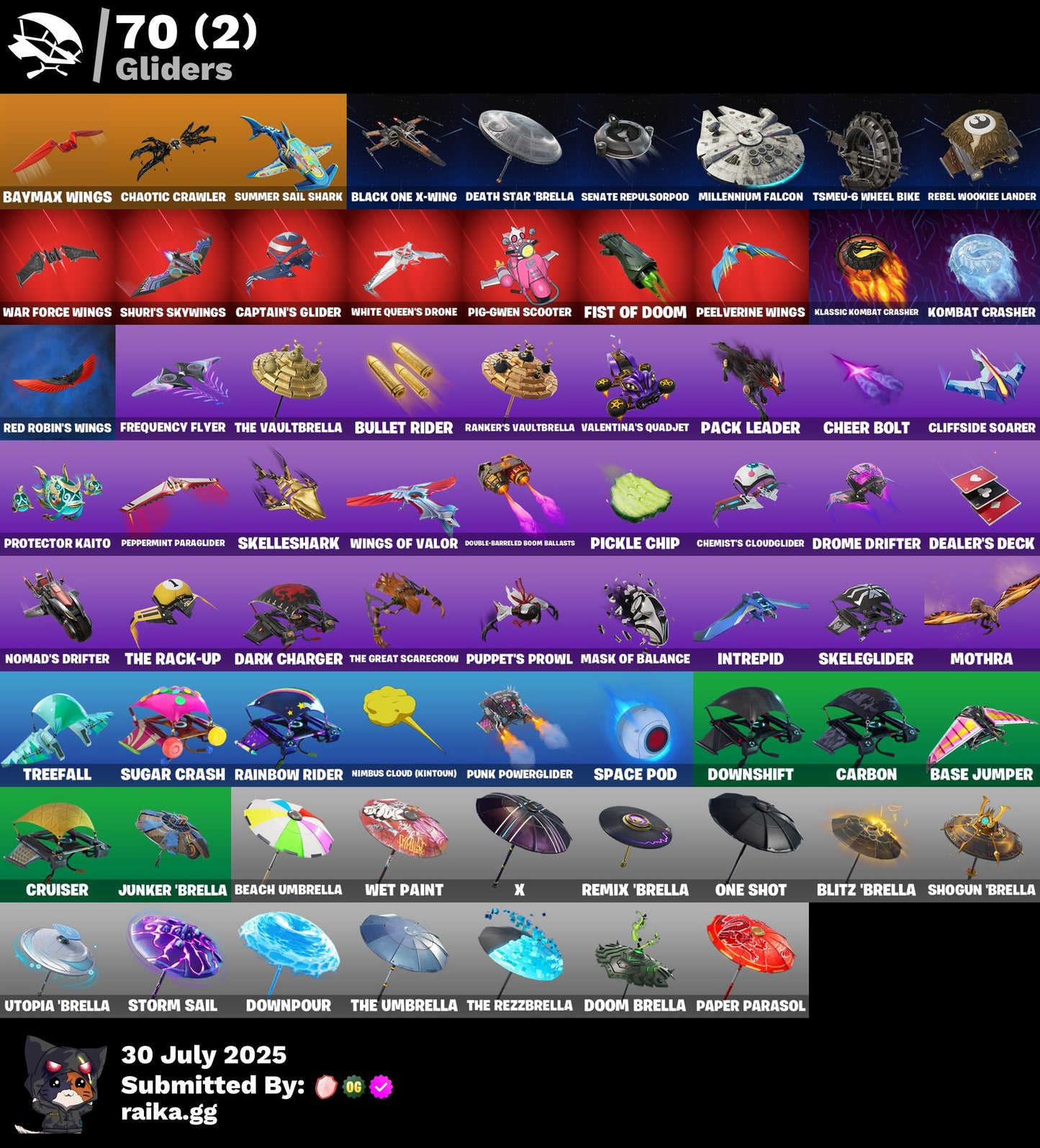 ALL PLATFORMS | 80 SKINS | THE REAPER | MASTER CHIEF | ROGUE - Accelix