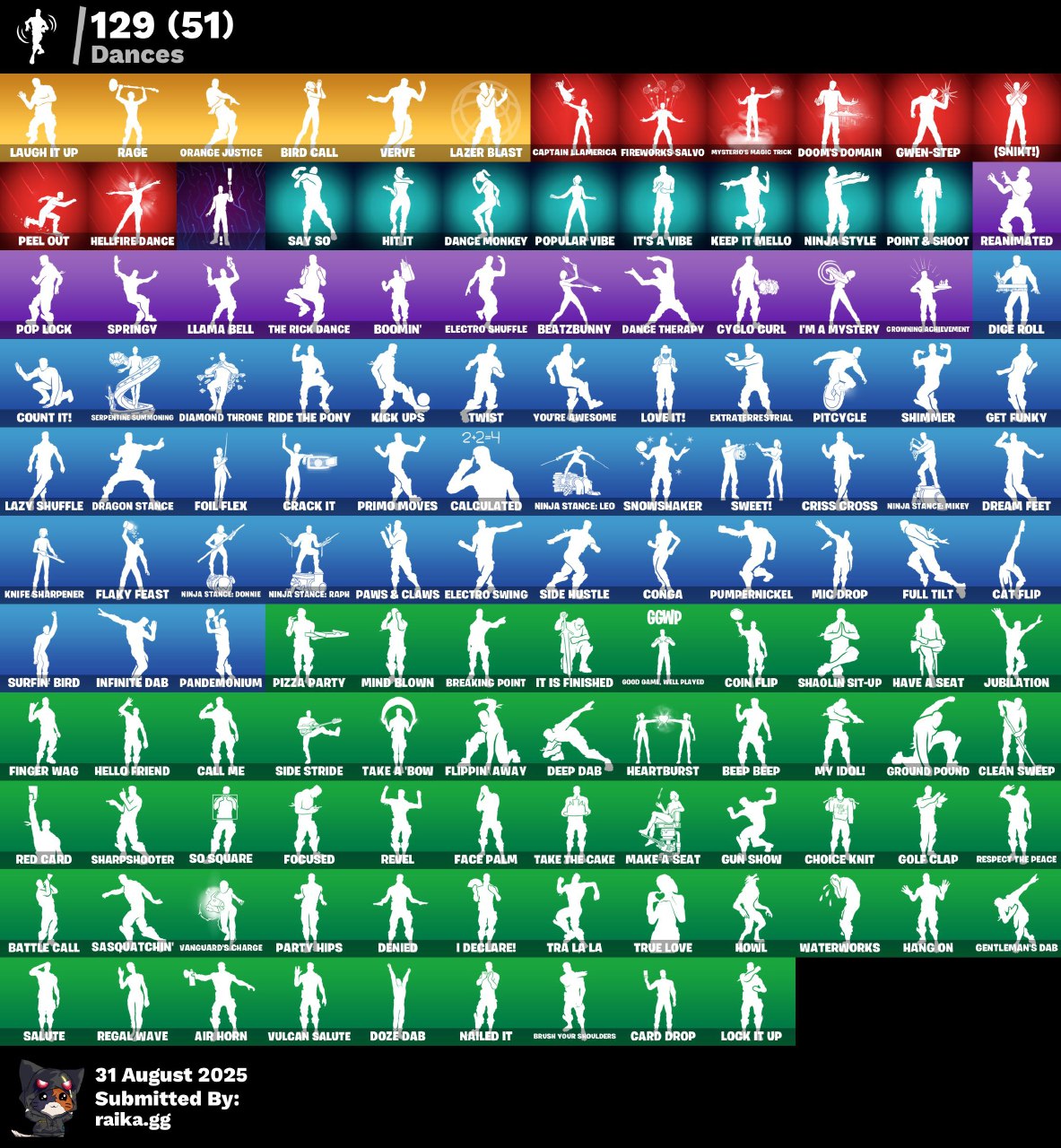 ALL PLATFORMS | 77 SKINS | OG STW SUPER DELUXE | 3 GOLD SKINS - Accelix