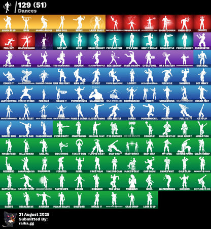 ALL PLATFORMS | 77 SKINS | OG STW SUPER DELUXE | 3 GOLD SKINS - Accelix