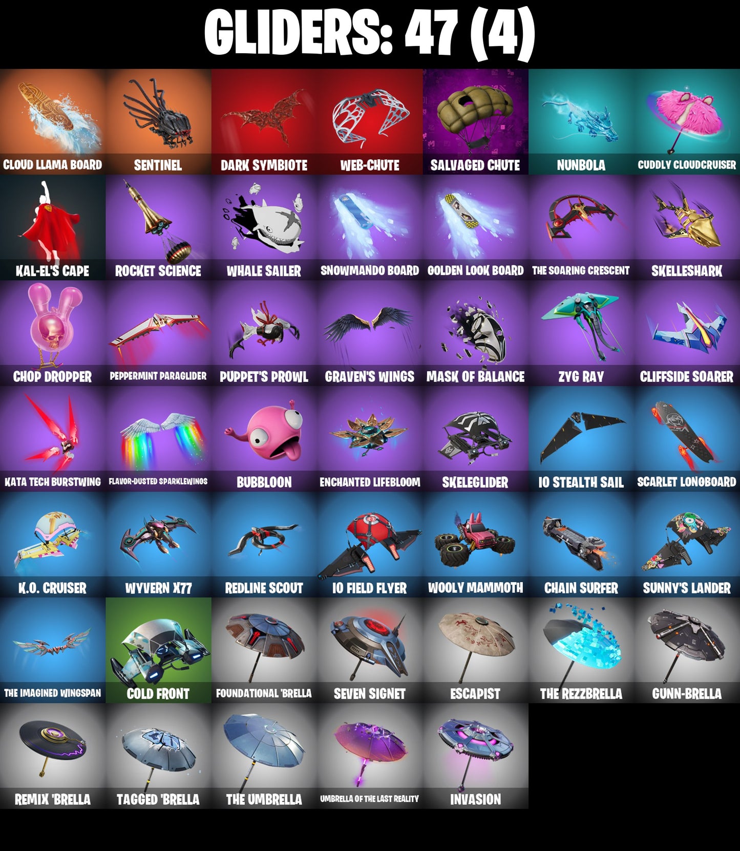 81 SKINS | PITCH PATROLLER | SULTURA | NARUTO
 [PC/PSN/XBOX] - Accelix