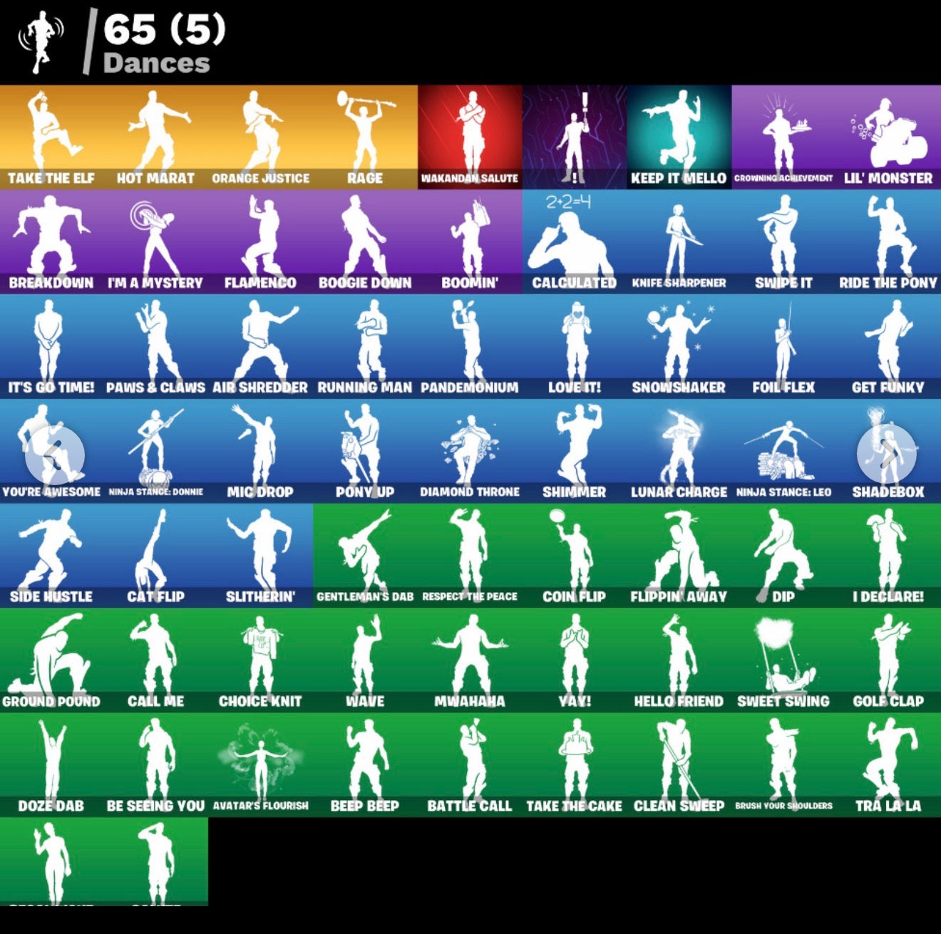 Fortnite 72 Skins Travis Scott (PC) FA VERKAUFT - Accelix