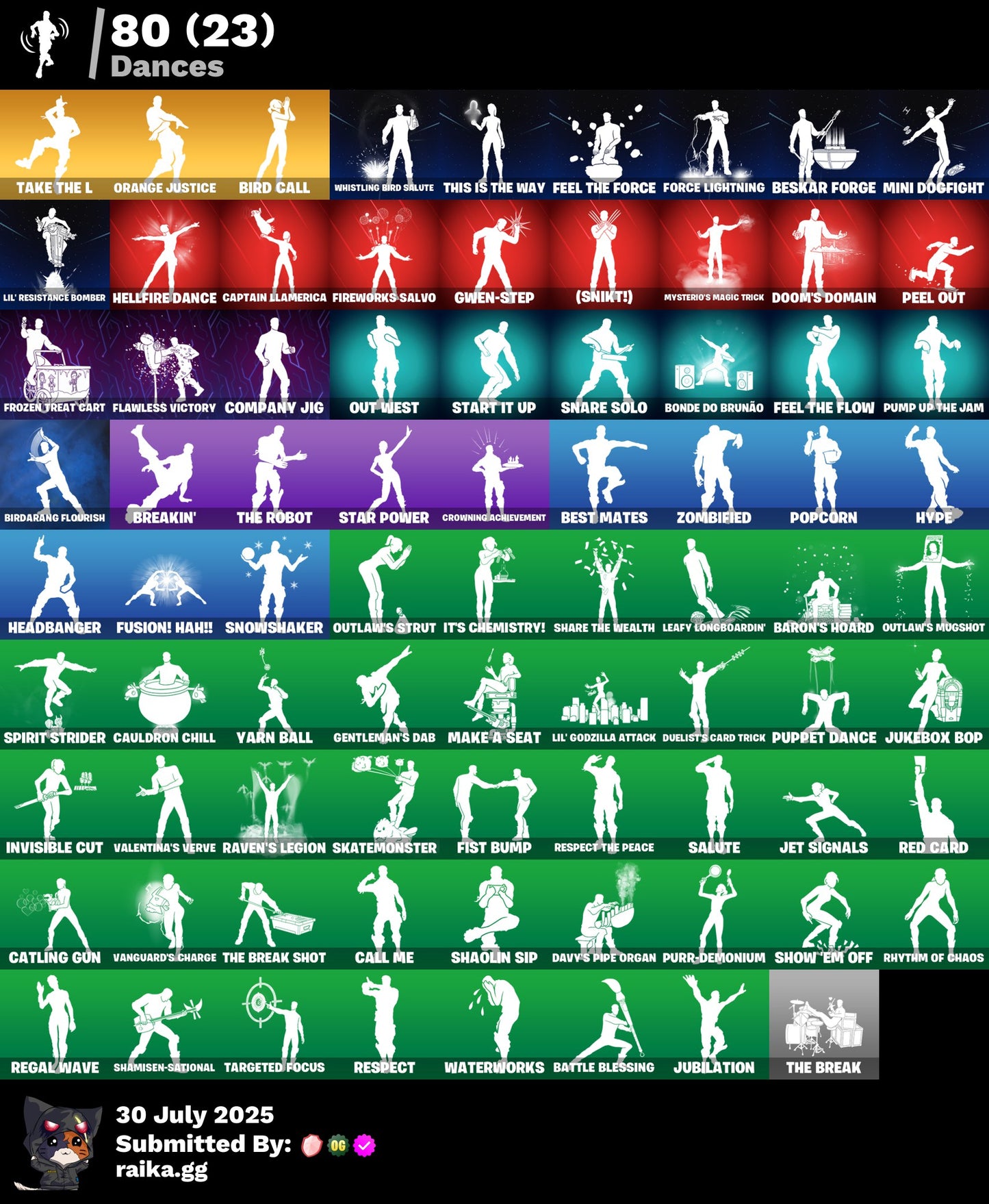 ALL PLATFORMS | 80 SKINS | THE REAPER | MASTER CHIEF | ROGUE - Accelix